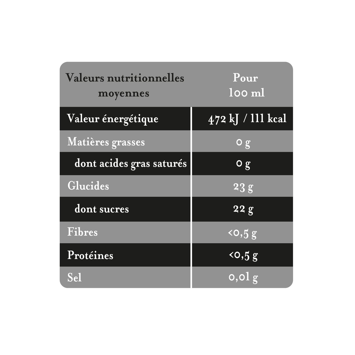 Condiment balsamique blanc 25CL