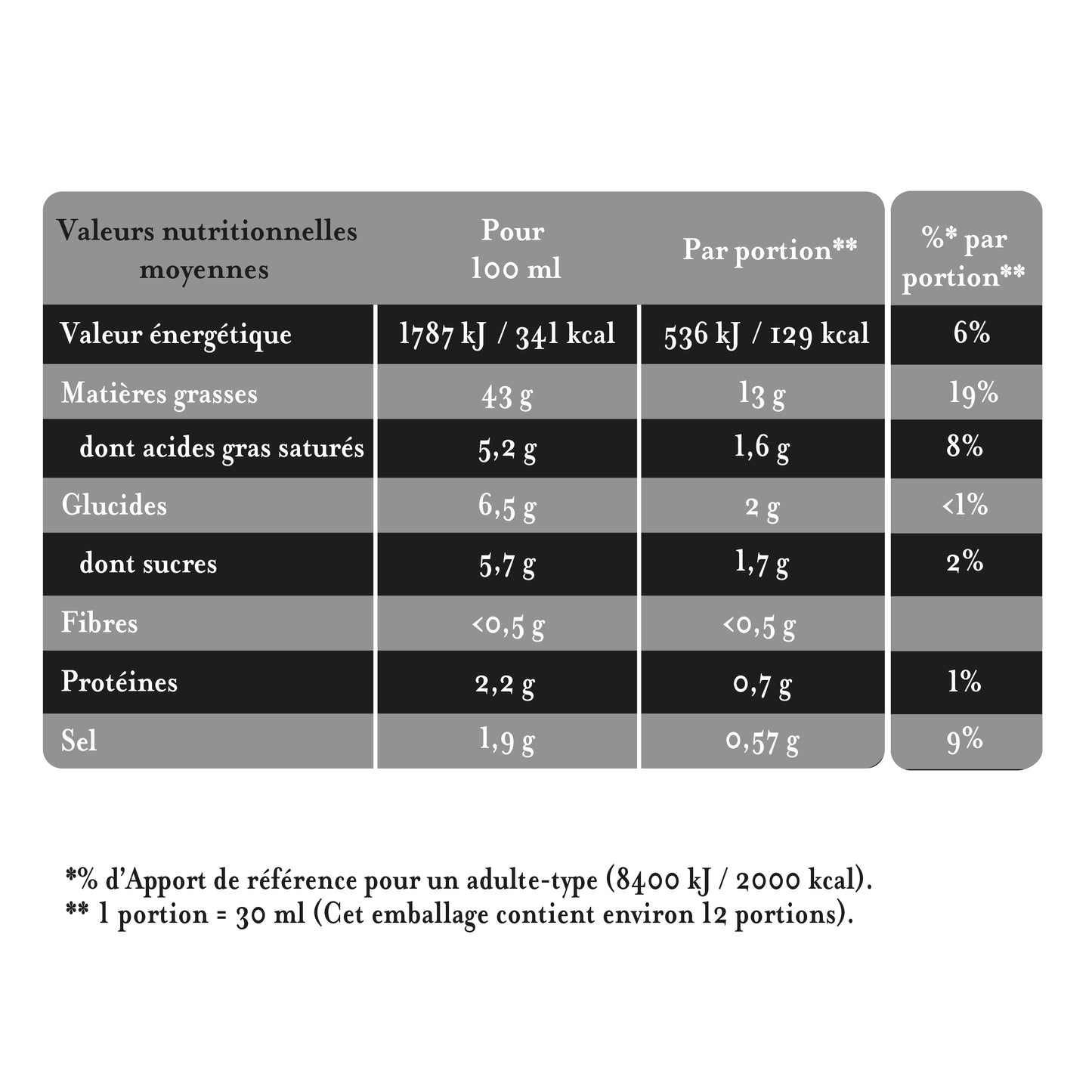 Vinaigrette Huile de Sésame & Sauce Soja Graines de Sésame Torrefiées, 360 ml