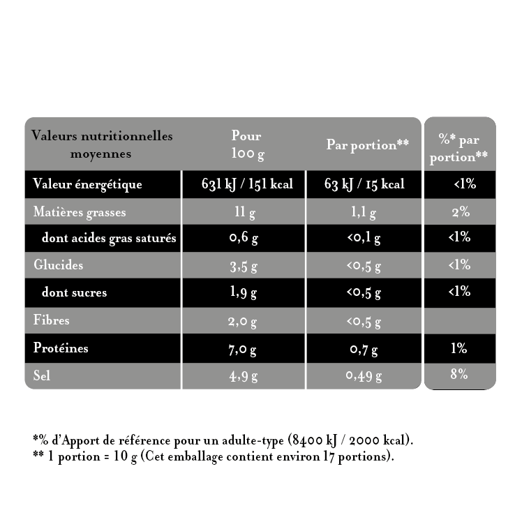 L'Originale Moutarde Fine De Dijon Verrine 165 g