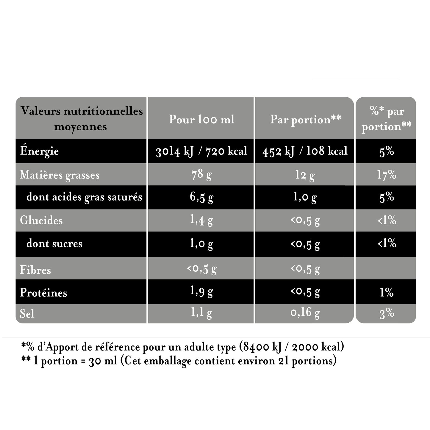 Mayonnaise Fine Qualité Traiteur Bocal 320 g