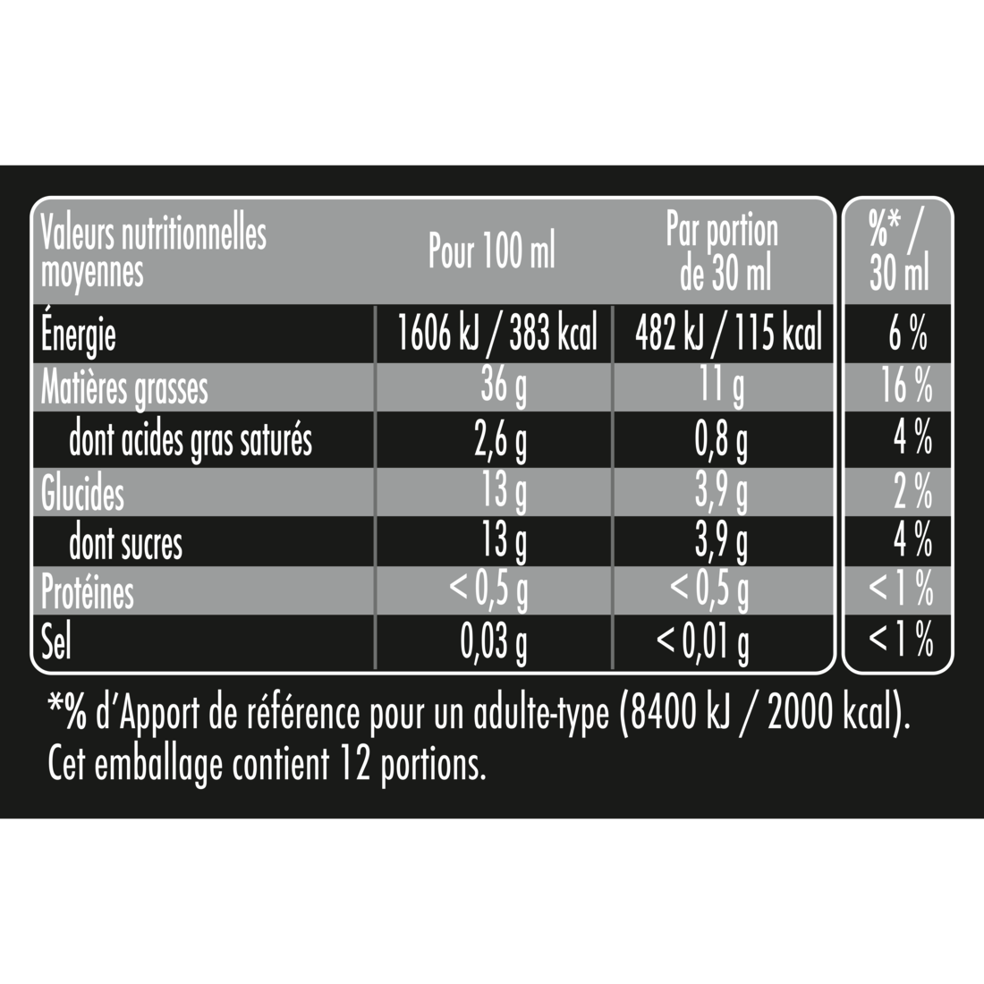 Vinaigrette Agrume Miel et zestes de citron 360ML