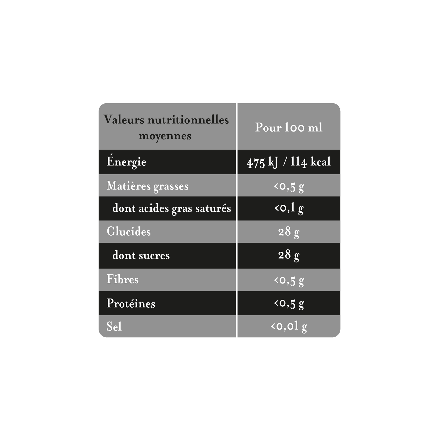 Velours de Vinaigre Balsamique de Modène 25 cl