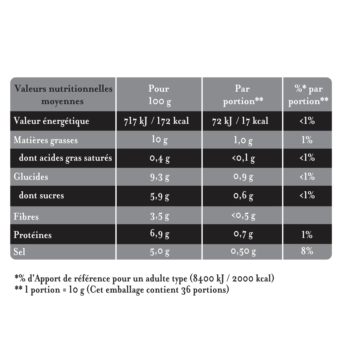 Moutarde à l'Ancienne Bocal 360g