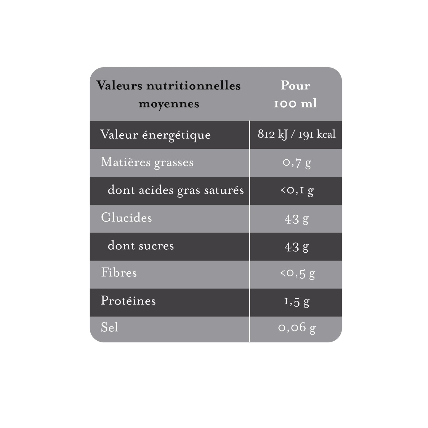 Velours de Vinaigre Balsamique de Modène Saveur Truffe, 25 cl