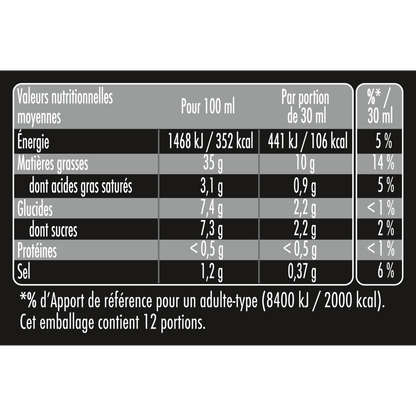 Tableau des valeurs nutritionnelles de la vinaigrette légère Maille au basilic avec pointe de miel. Les informations sont présentées pour 100 ml et par portion de 30 ml. Le produit apporte 352 kcal pour 100 ml et 106 kcal par portion, avec 35 g de matières grasses, 7,4 g de glucides, moins de 0,5 g de protéines et 1,2 g de sel pour 100 ml. Le visuel précise également les pourcentages d’apports de référence par portion et indique qu’une bouteille contient environ 12 portions.